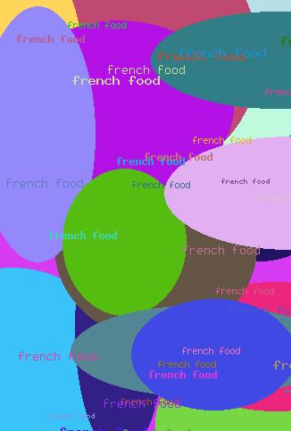 FRENCH FOOD