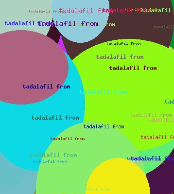 tadalafil from